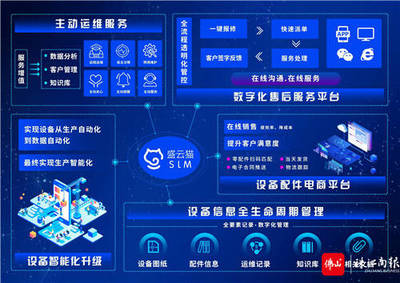 順德大良 數字化轉型浪潮中，萬家樂與小熊引領“智造”新路徑